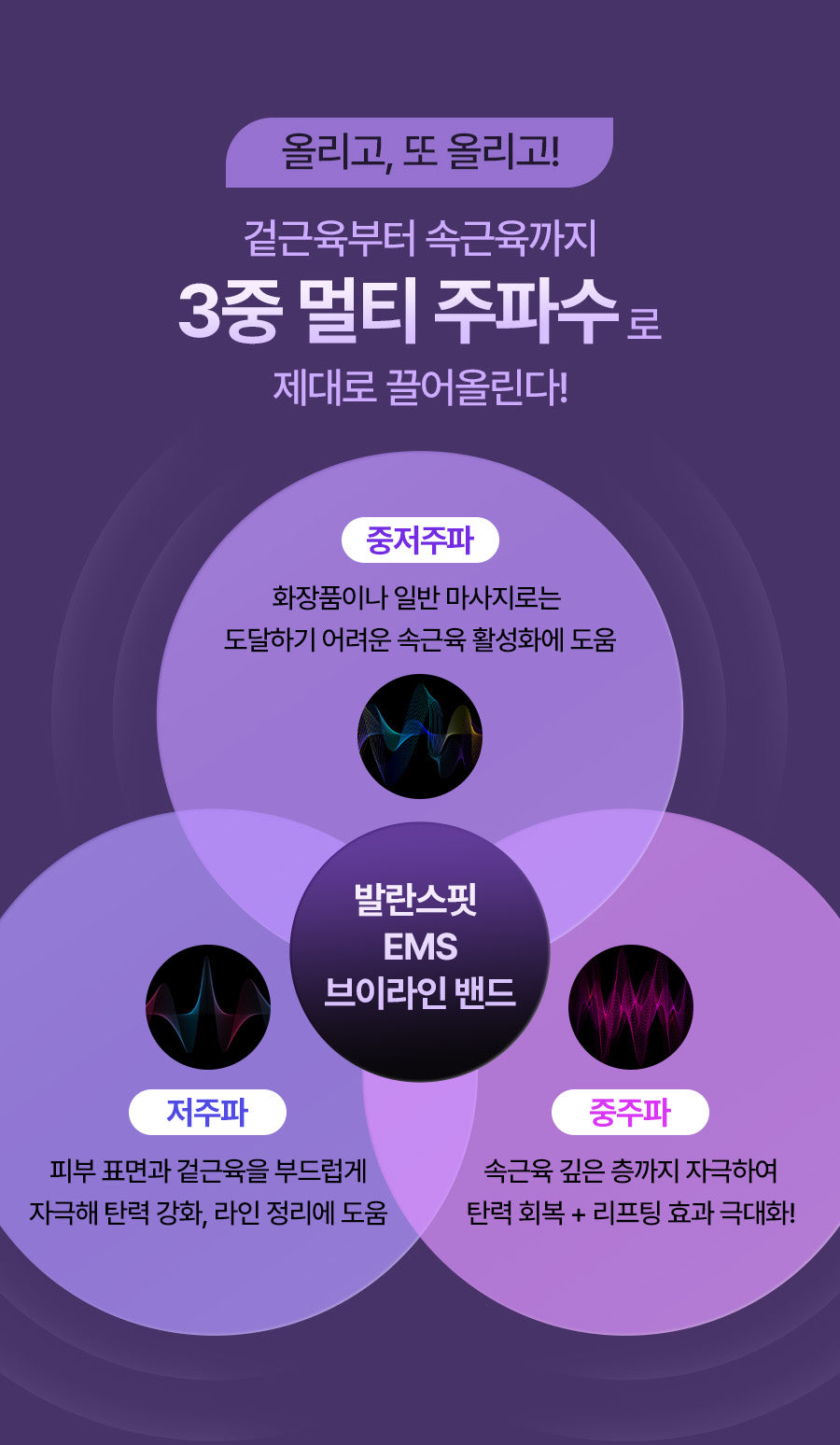 [BALANCE FIT] - EMS V-Line Band (Lifting & Firming EMS Band)