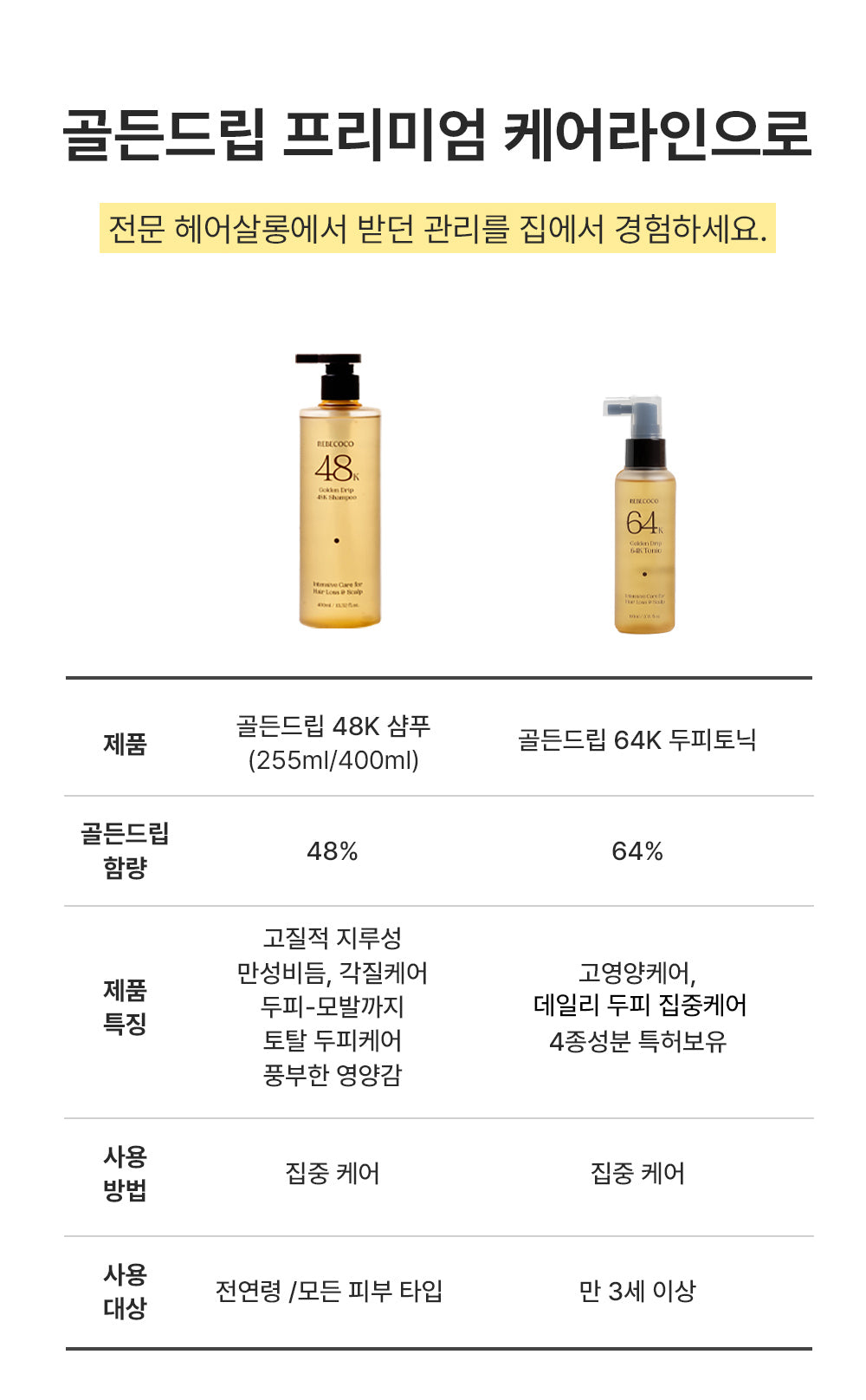 REBECOCO - Golden Drip 64K Tonic 110ml