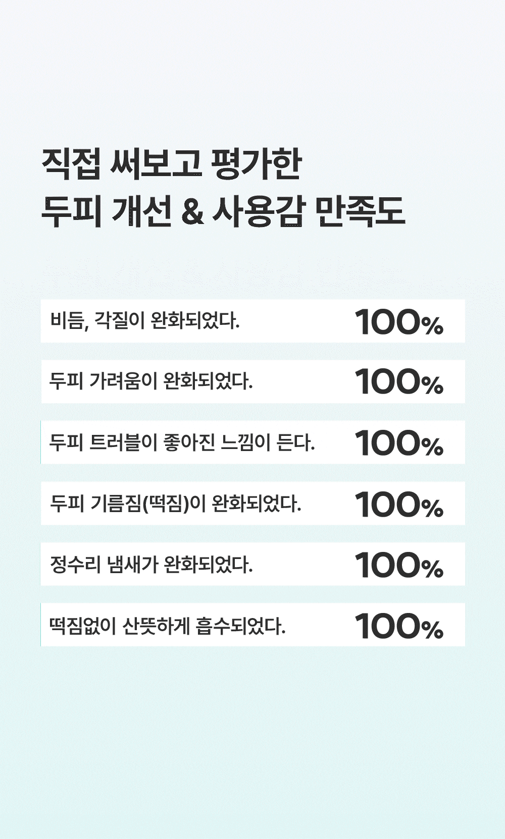 lilyeve Scalp Turn Cica PDRN Brush Ampoule