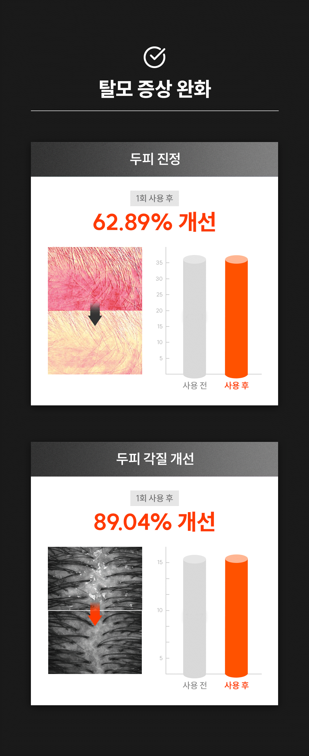 lilyeve Grow Turn Ampoule (Hair Loss Brush Ampoule)