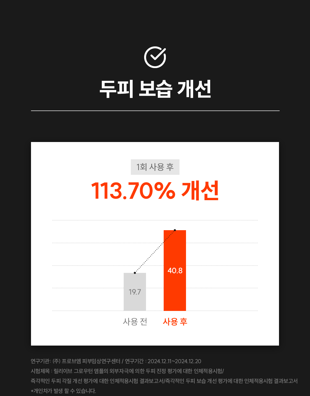 lilyeve Grow Turn Ampoule (Hair Loss Brush Ampoule)