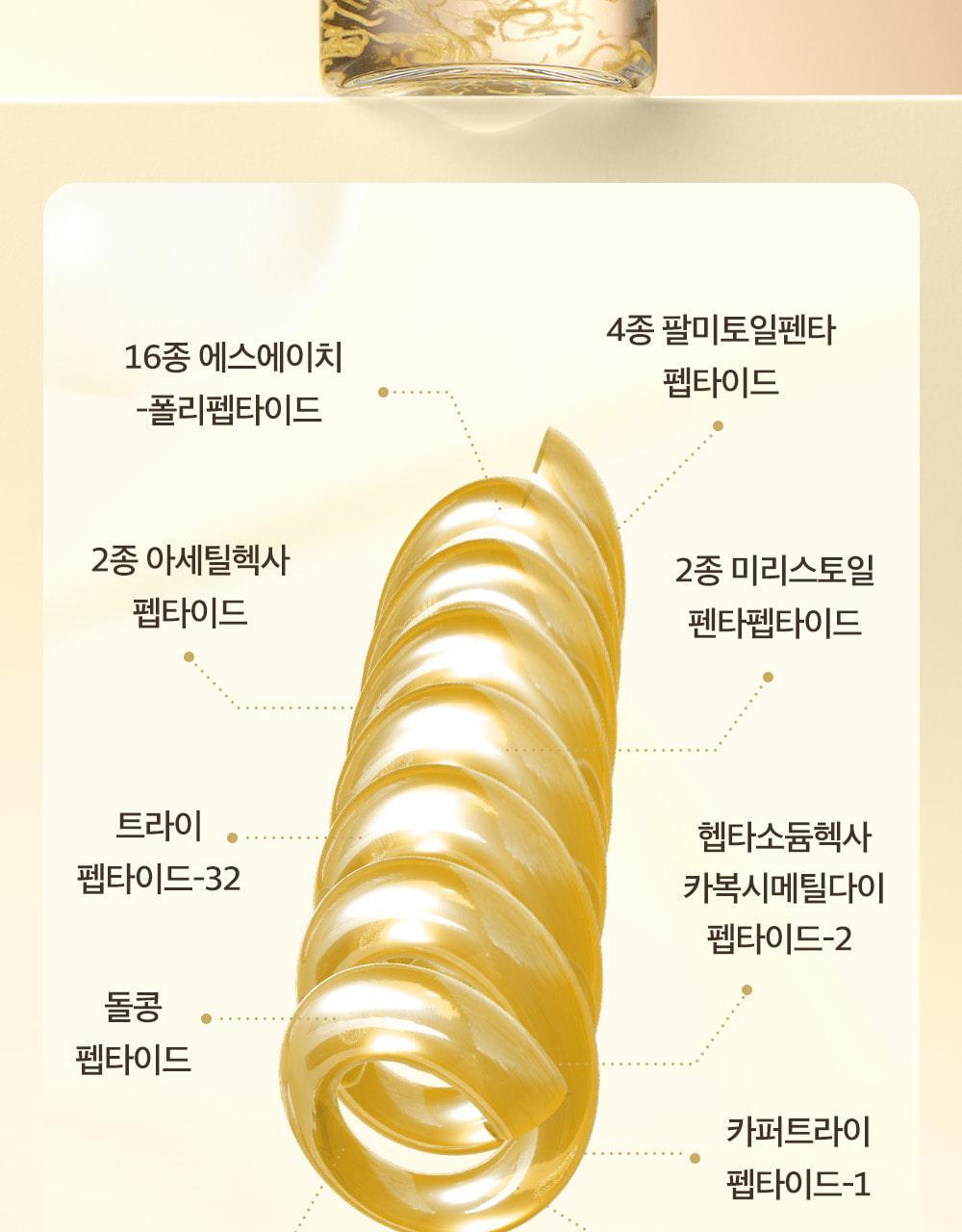 SUNGBOON EDITOR Silk Peptide EGF Heart-Fit Volume Lifting Ampoule 40ml (1+1)