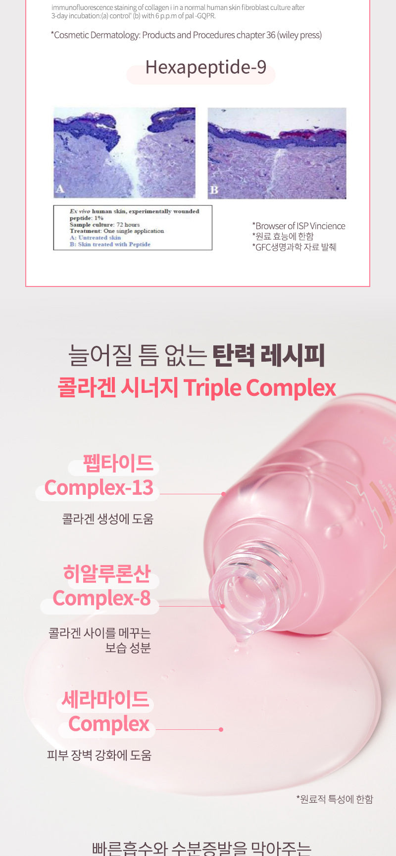 MQNY - Collagen Vita Wrinkle Multi Serum