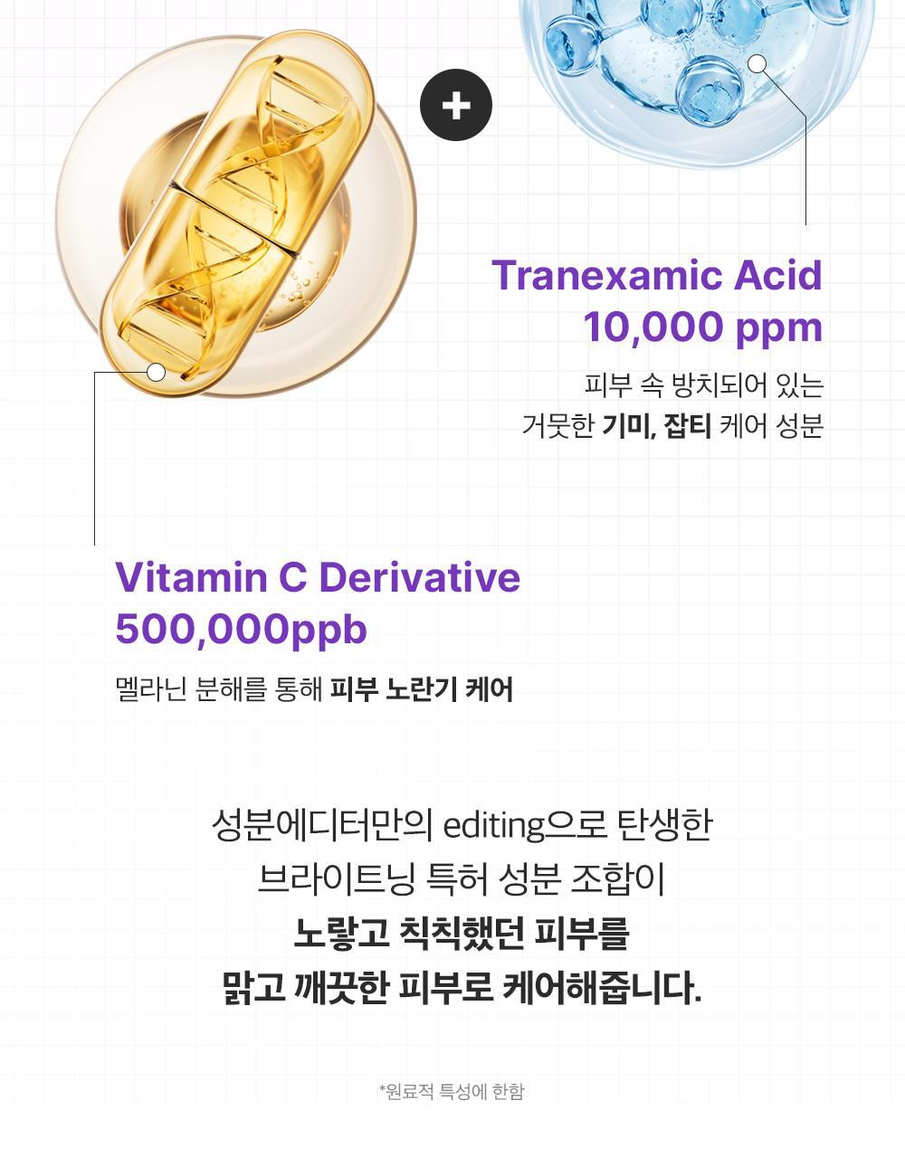 SUNGBOON EDITOR Muscat Grape Vita C Dark Spot Ampoule 40ml (1+1)