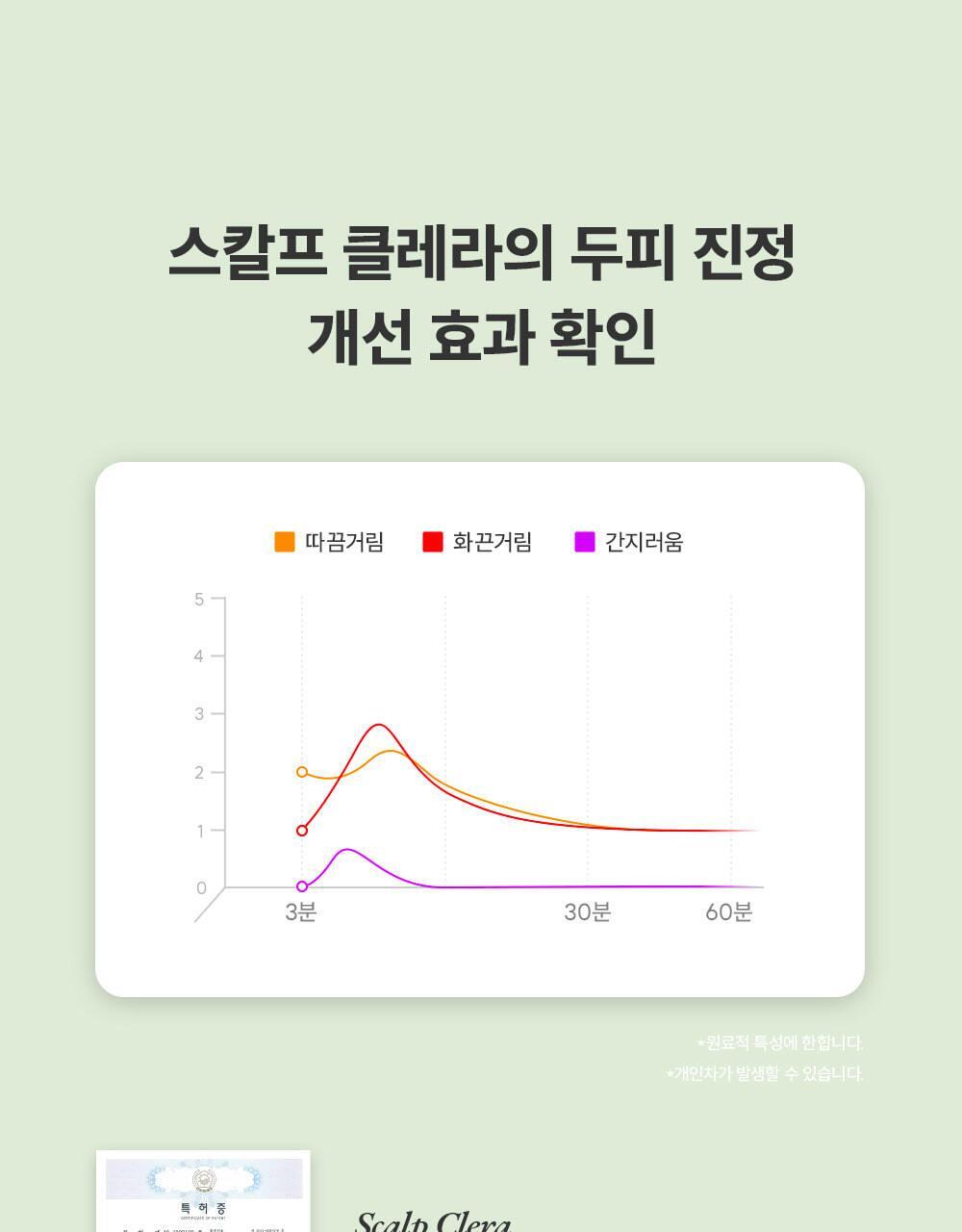 lilyeve Grow Turn Ampoule (Hair Loss Brush Ampoule)