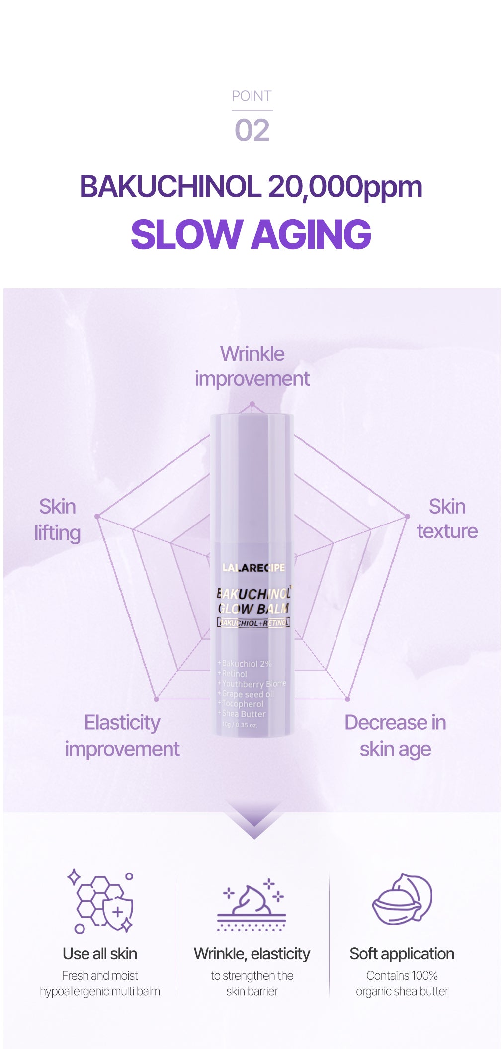 LALARECIPE - Bakuchiol Glow Balm