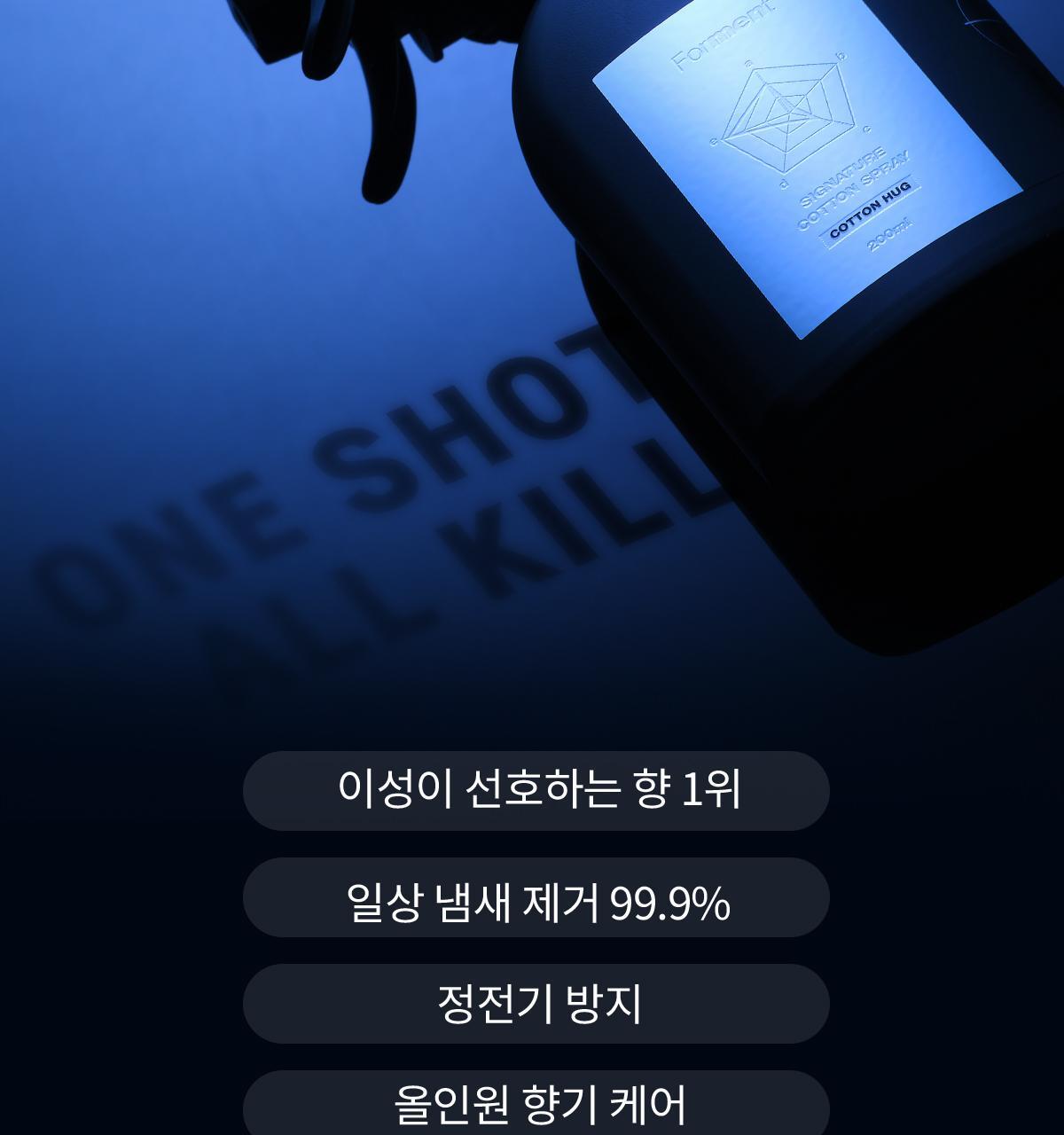 FORMENT - Signature Cotton Hug Spray 200ml (PARK JIHOON's Pick)