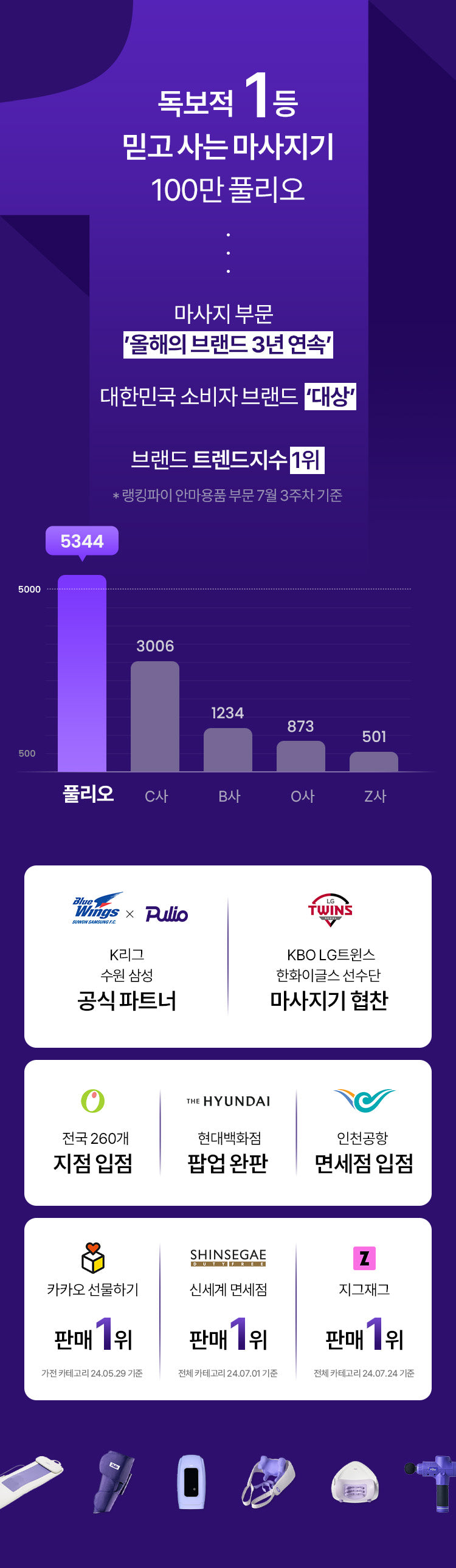 Pulio Calf Massager V2 - Black