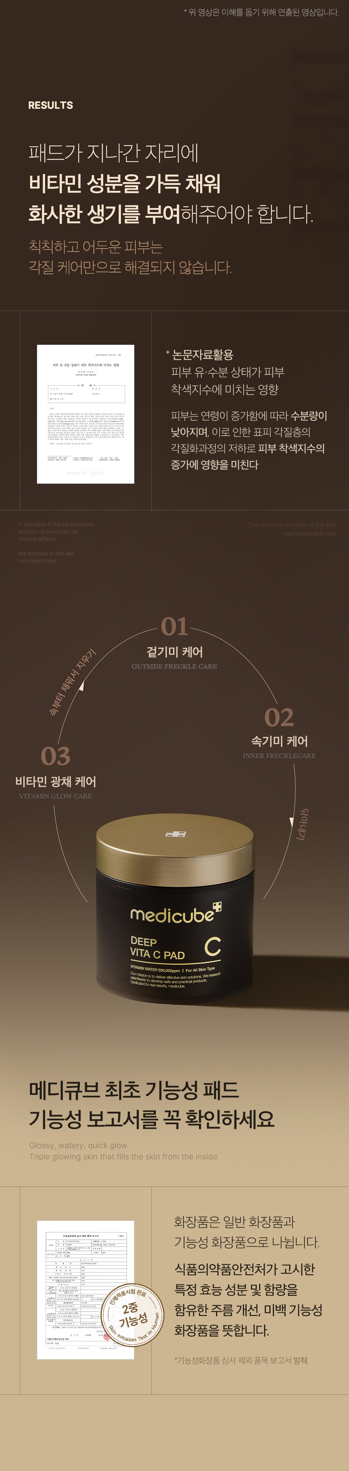 MEDICUBE - Toner Pad (Crayon Shin-chan Edition)