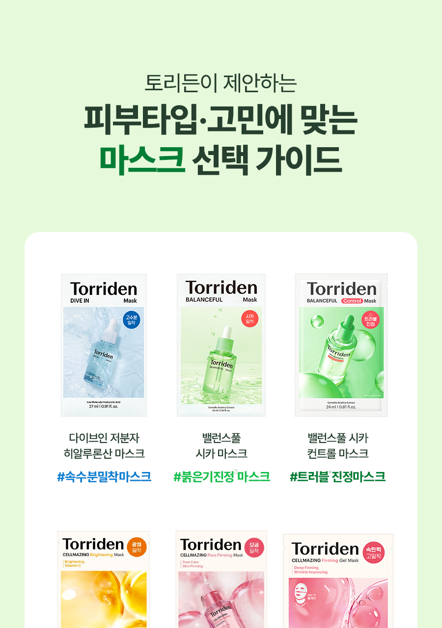 Torriden - Balanceful Control Mask (5+1 Sheets) (CORTIS Pick)
