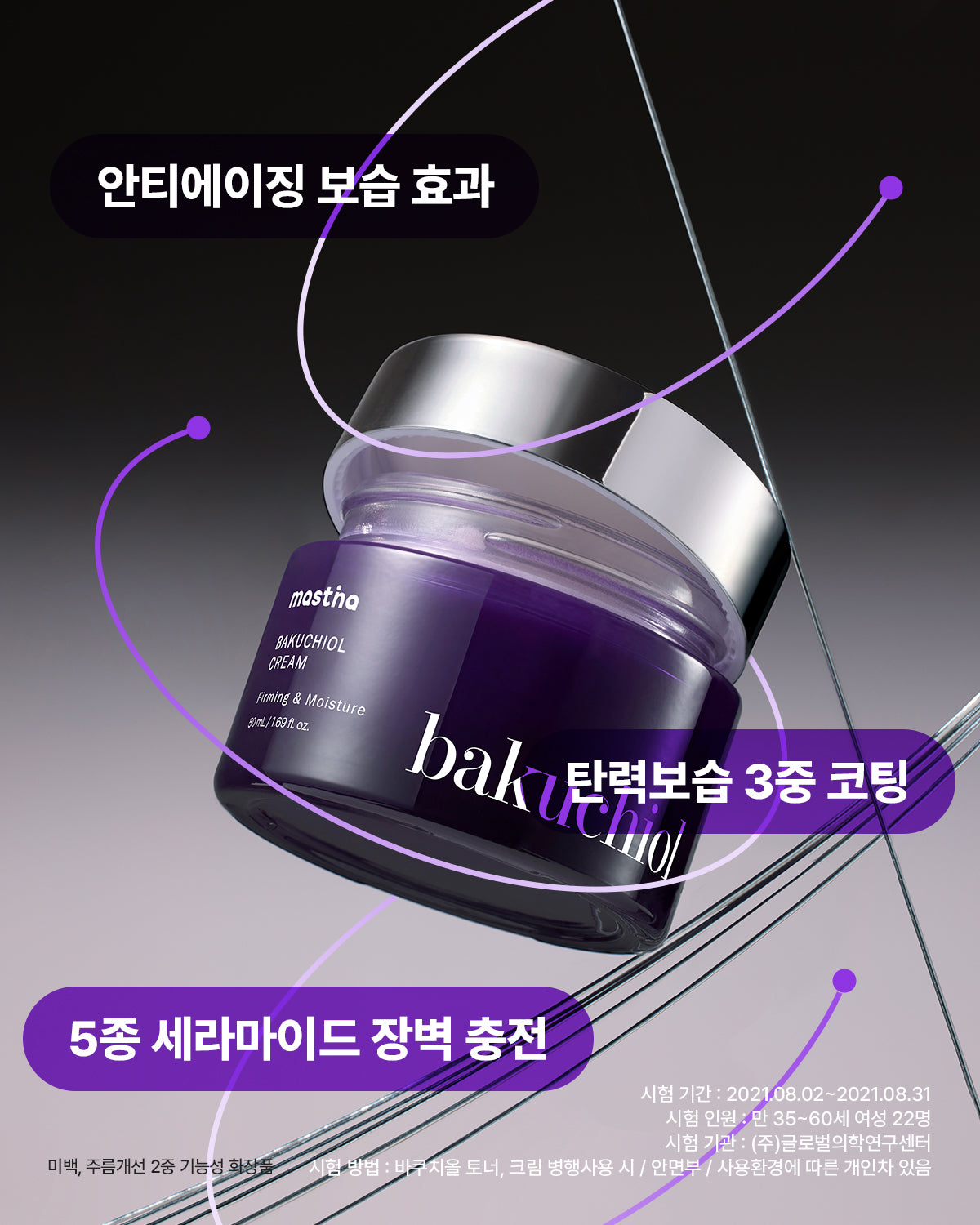 Mastic Mastic - Bakuchiol Cream