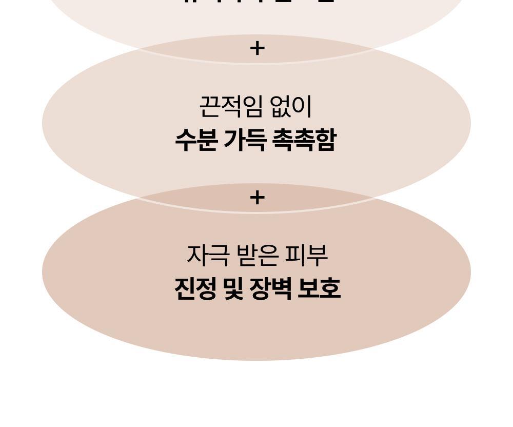 Beauty of Joseon - Relief Sun: Rice + Probiotics 50ml (+10ml × 2)