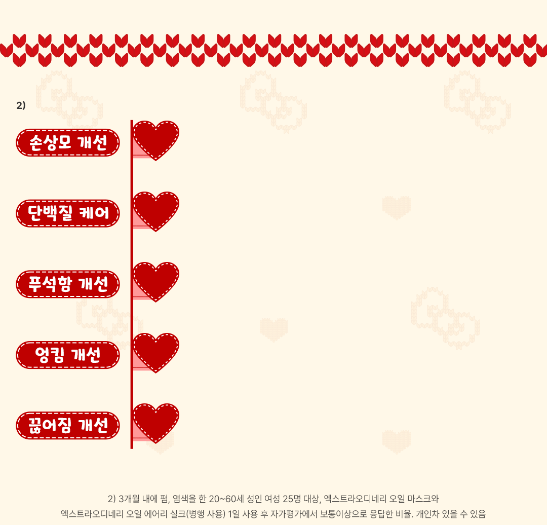 L'Oreal Paris Hair Oil Essence (HELLO KITTY Edition) + Scrunchie & Keyring