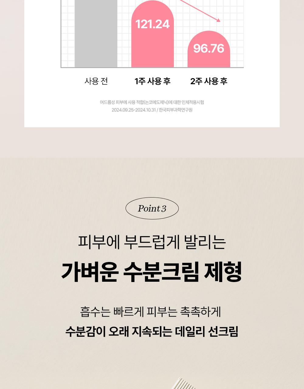 Beauty of Joseon - Relief Sun: Rice + Probiotics 50ml (+10ml × 2)