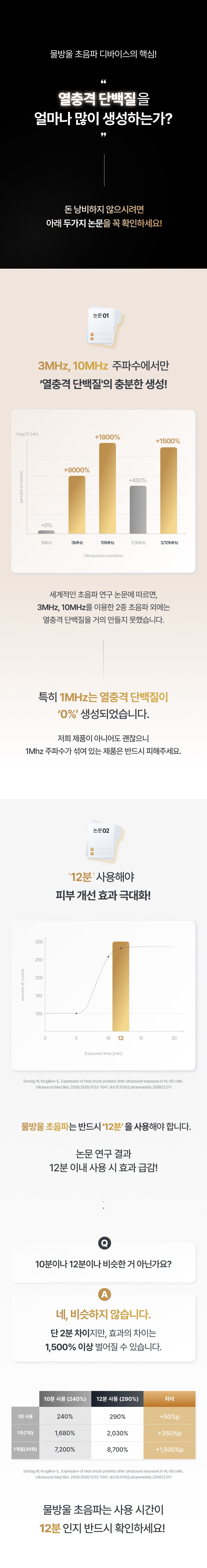 THOME - The Glow Pro (Beauty Device) [New Launch!]