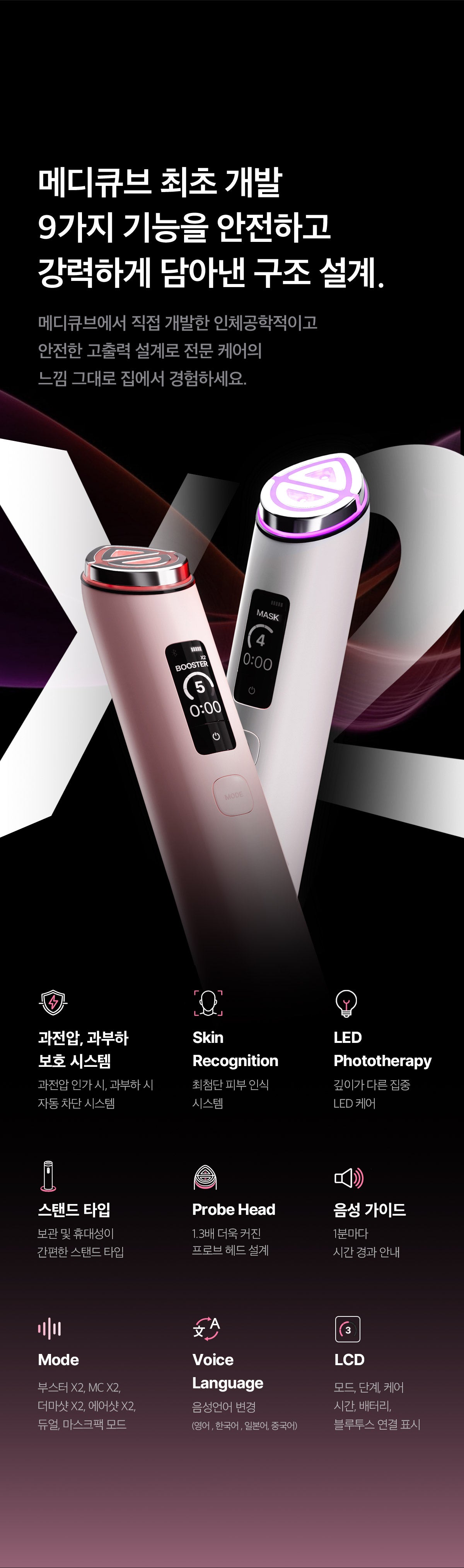 Medicube - AGE-R Booster Pro X2 ZO&FRIENDS Edition (Beauty Device)