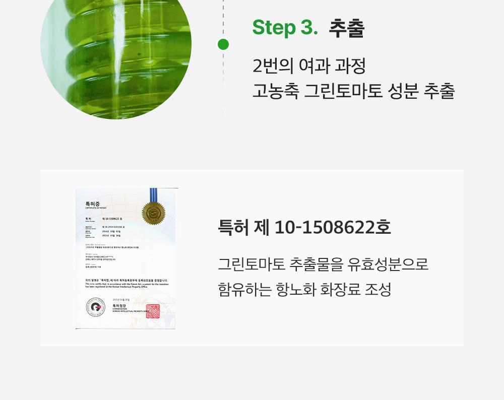 SUNGBOON EDITOR Green Tomato NMN Pore Lifting Ampoule 40ml (1+1)