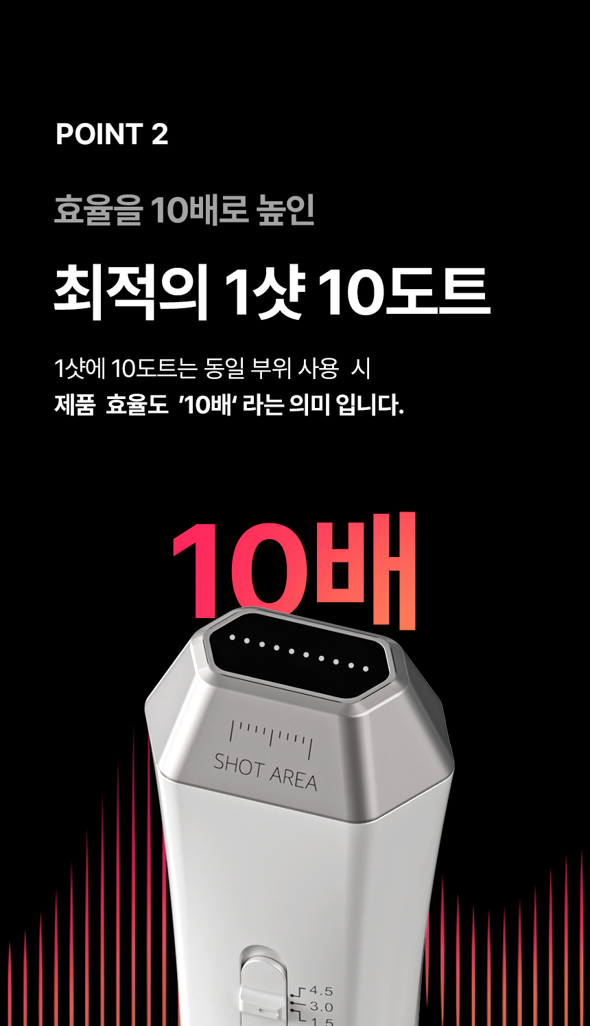 THERMATHERA - Unlimited-Shot HIFU Beauty Device [New Launch!]