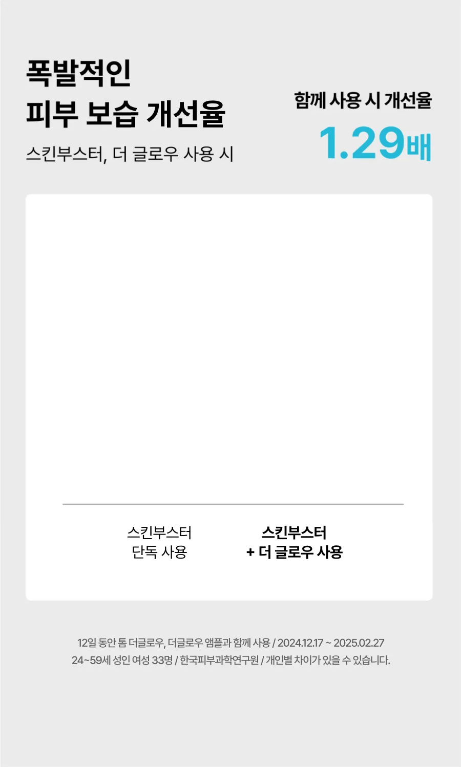 THOME - The Glow Signature (Beauty Device) [New Launch!]