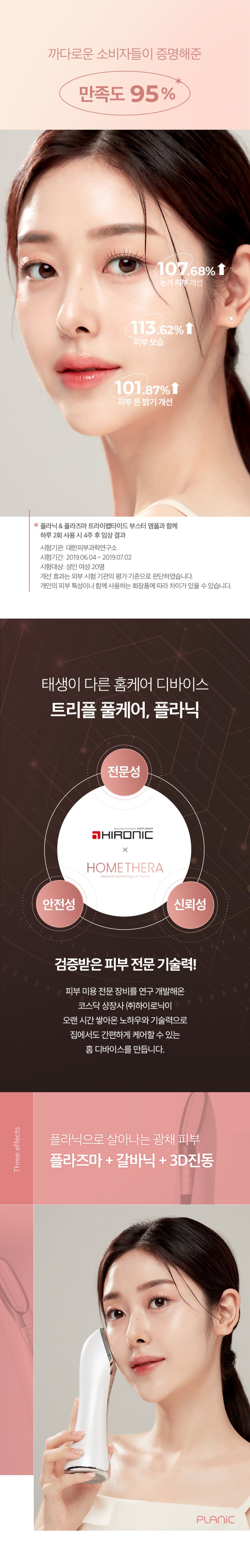 HOMETHERA PLANIC Plasma + Galvanic Device + 3D Vibration Beauty Device