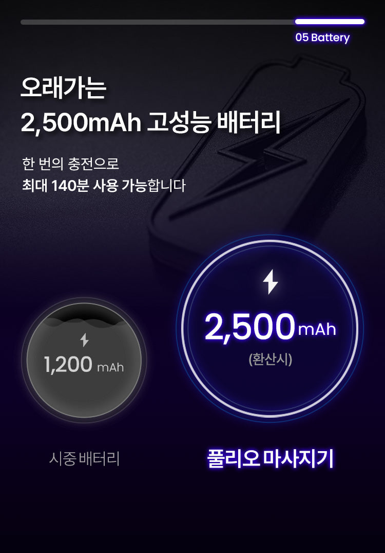 Pulio Calf Massager V2 - Black