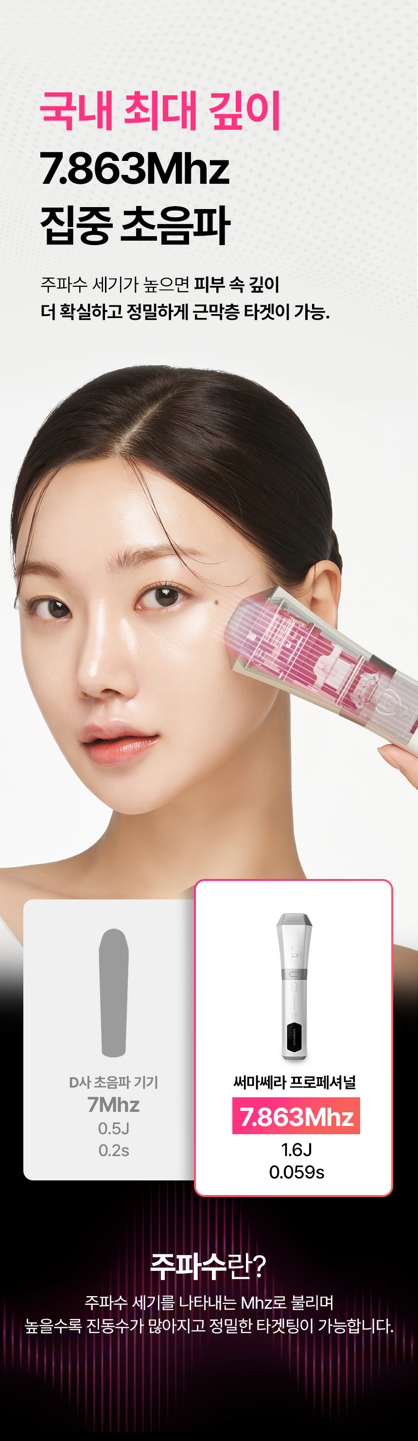 THERMATHERA - Unlimited-Shot HIFU Beauty Device [New Launch!]