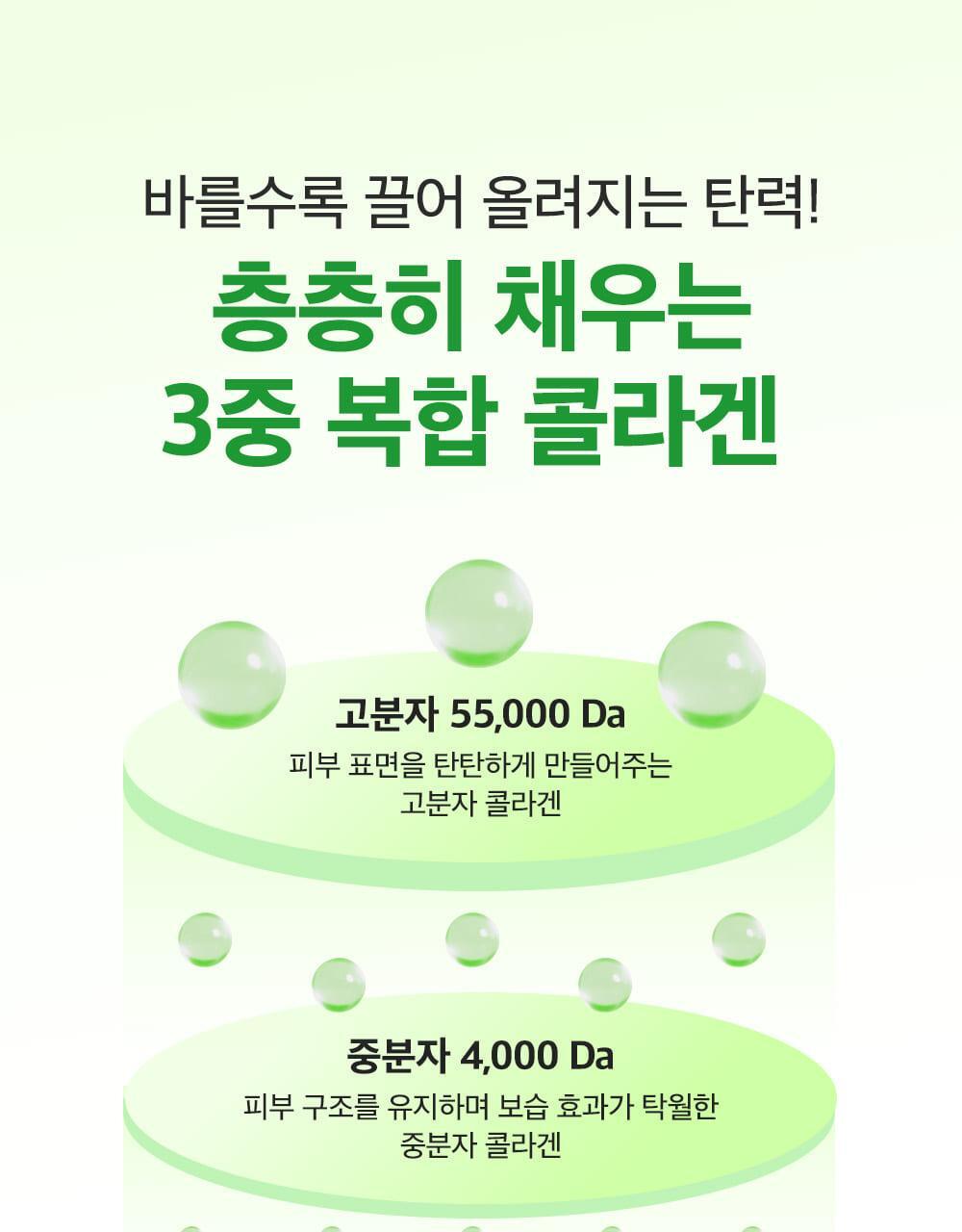 SUNGBOON EDITOR Green Tomato NMN Pore Lifting Ampoule 40ml (1+1)