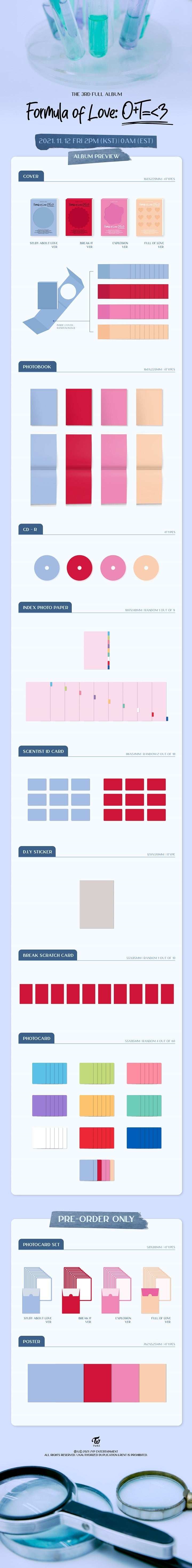TWICE - Formula of Love (3rd Album)
