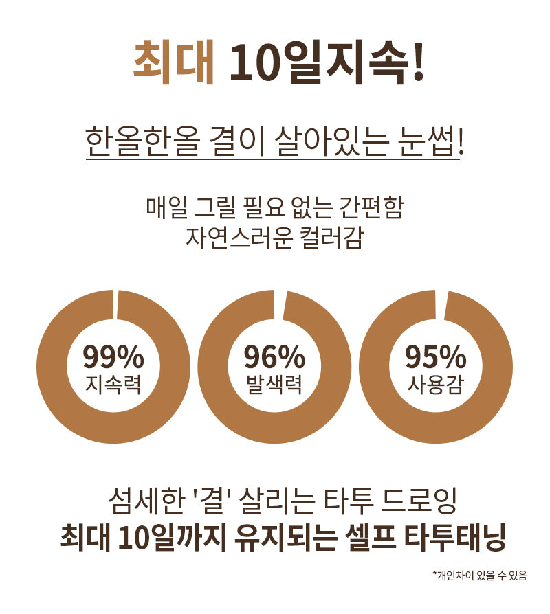 MQNY - My Gyeol Fit Tint Brow