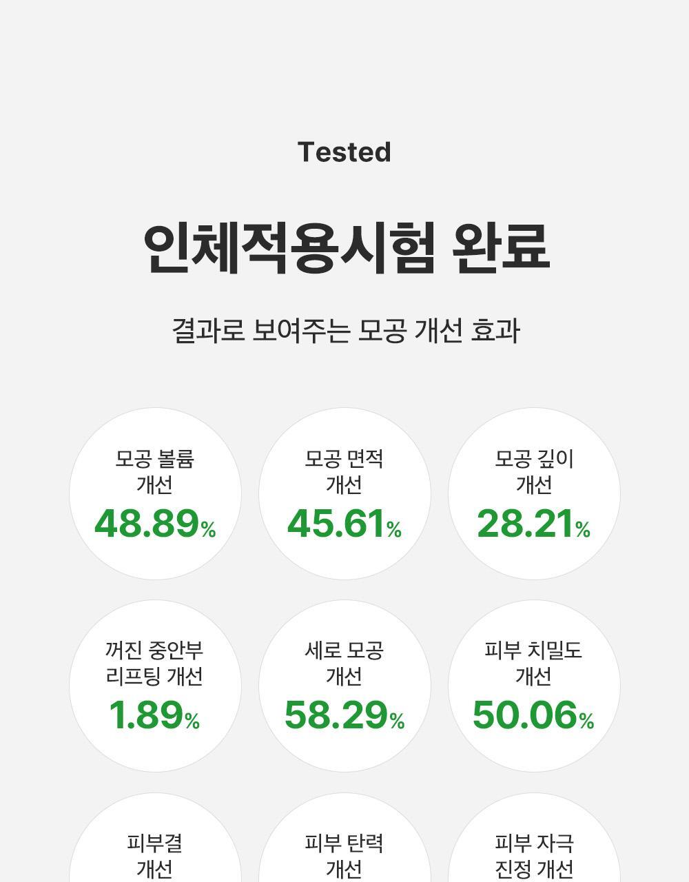 SUNGBOON EDITOR Green Tomato NMN Pore Lifting Ampoule 40ml (1+1)