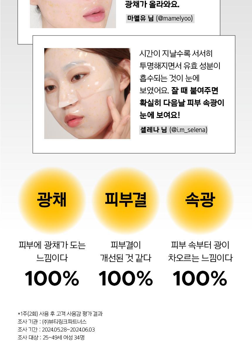 prmr - Vitatinol Serum Mega-Shot Gel Mask (4+1 Sheets)