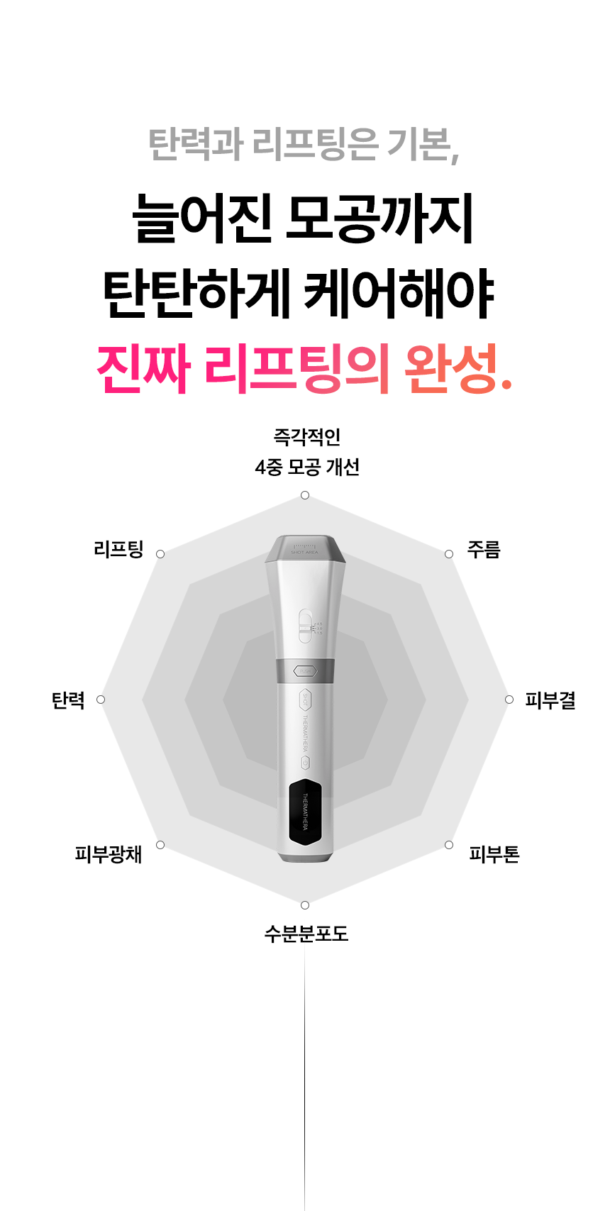 THERMATHERA - Unlimited-Shot HIFU Beauty Device [New Launch!]