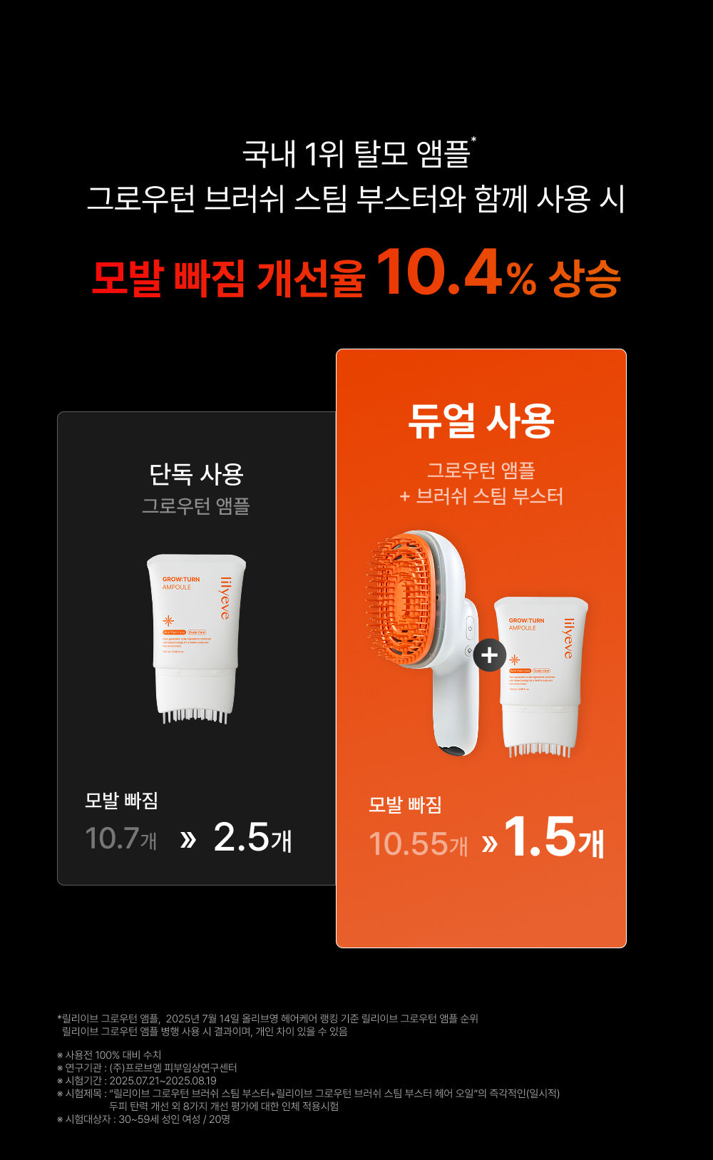 [lilyeve] - GrowTurn Brush Steam Booster