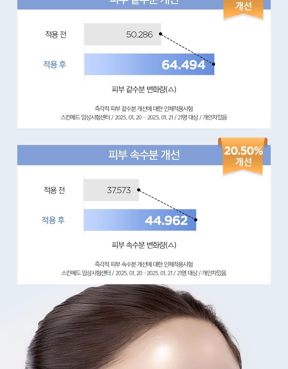 JUNGSAEMMOOL - Essential Mool Wrapping Mask 80ml