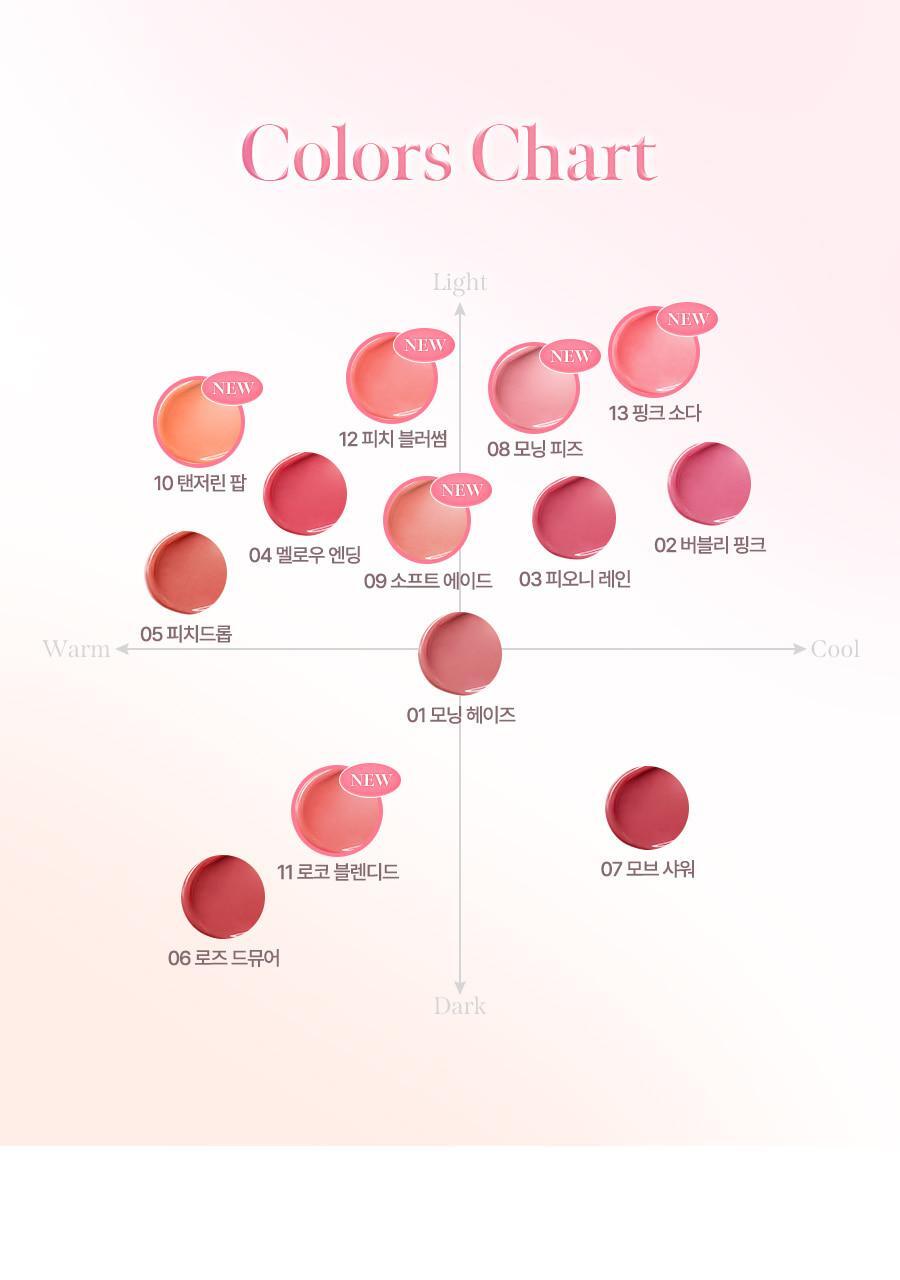 MILKTOUCH - Dew Stain Sheer Lip Gloss 4ml