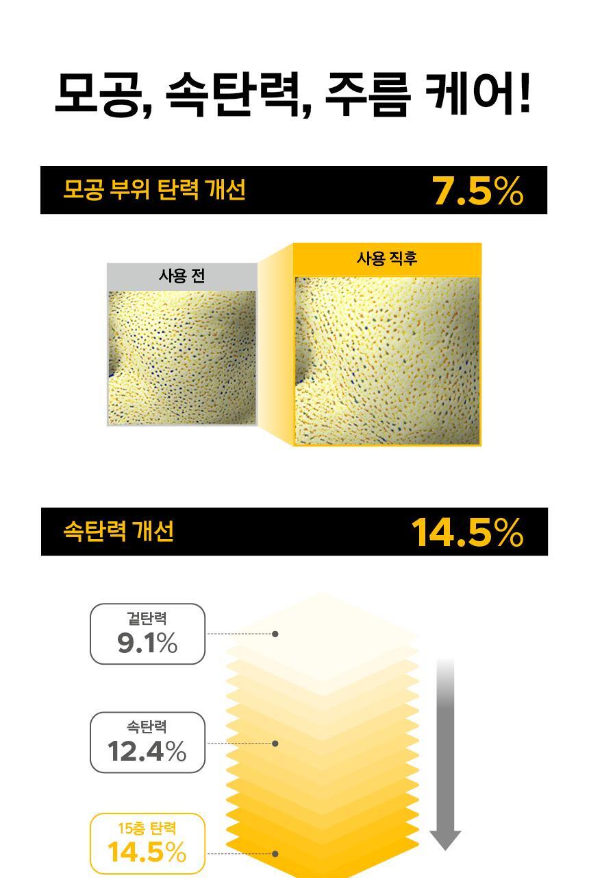 prmr - Vitatinol Serum Mega-Shot Gel Mask (4+1 Sheets)