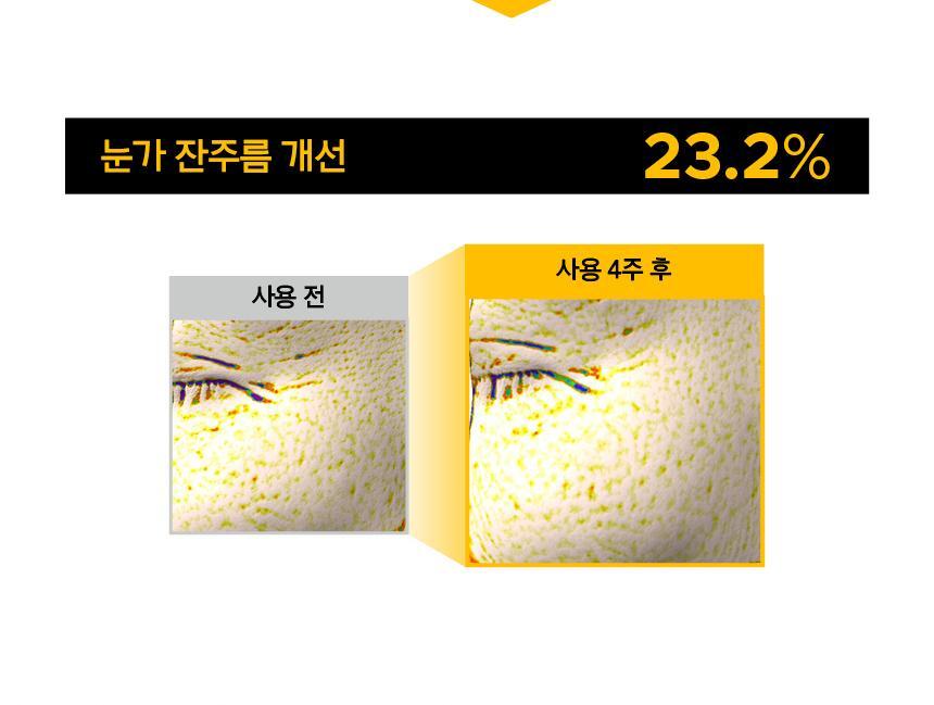 prmr - Vitatinol Serum Mega-Shot Gel Mask (4+1 Sheets)