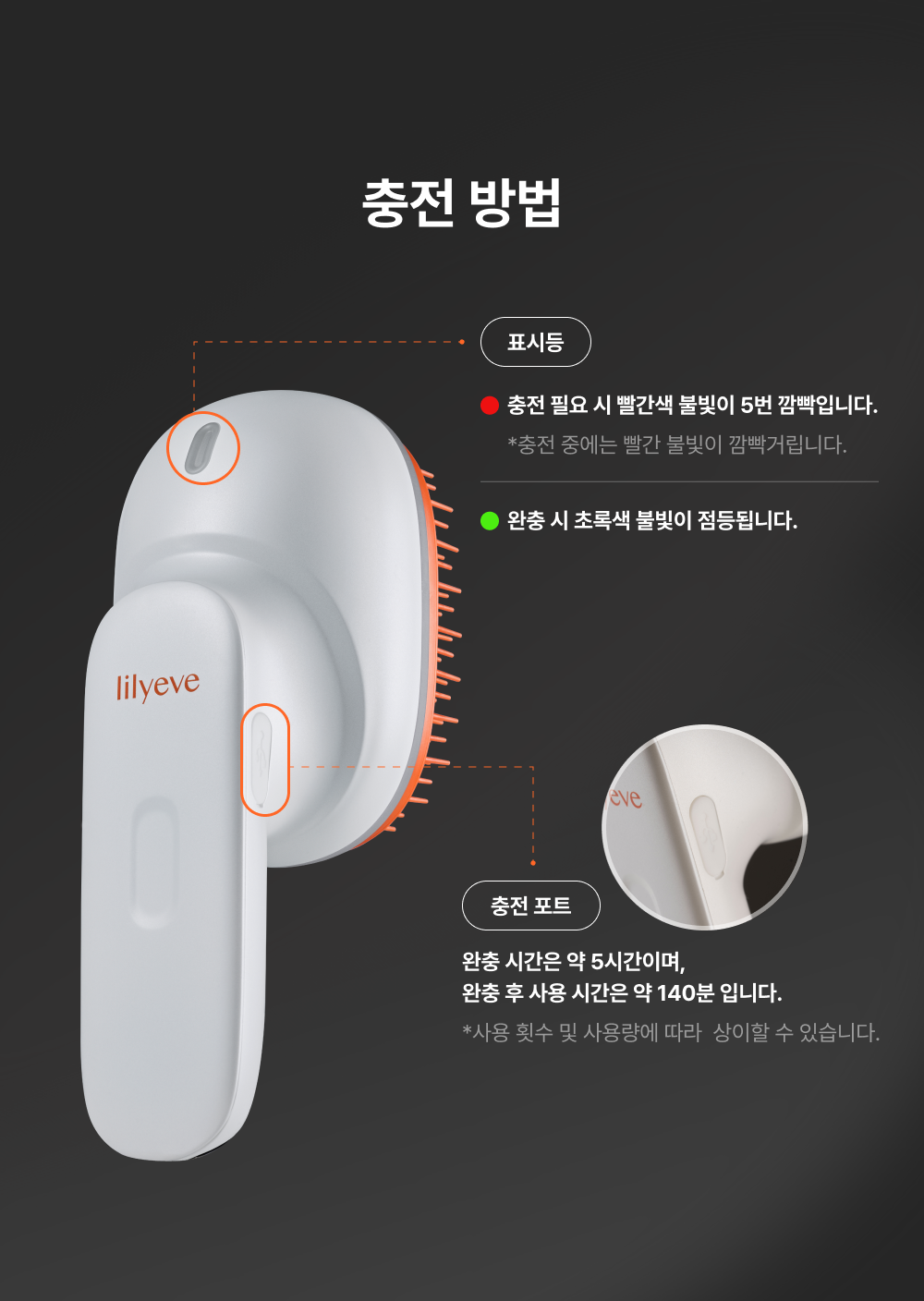 [lilyeve] - GrowTurn Brush Steam Booster