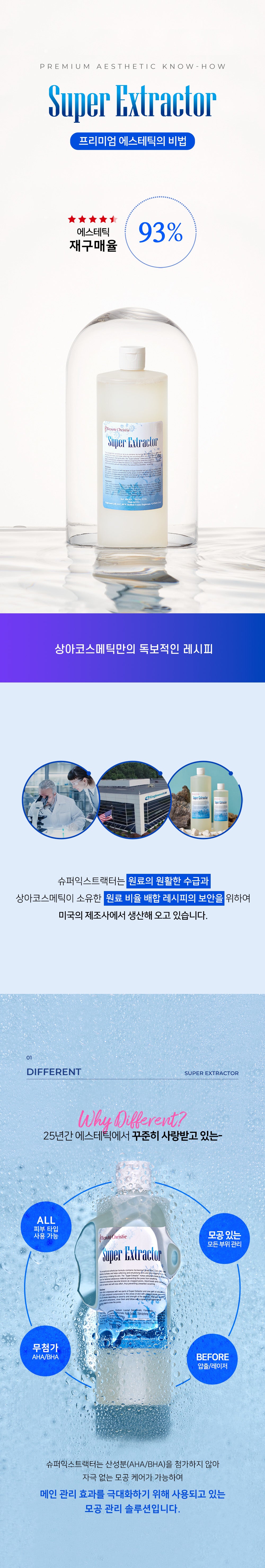 Beaute Christie - Super Extractor Lotion 350ml