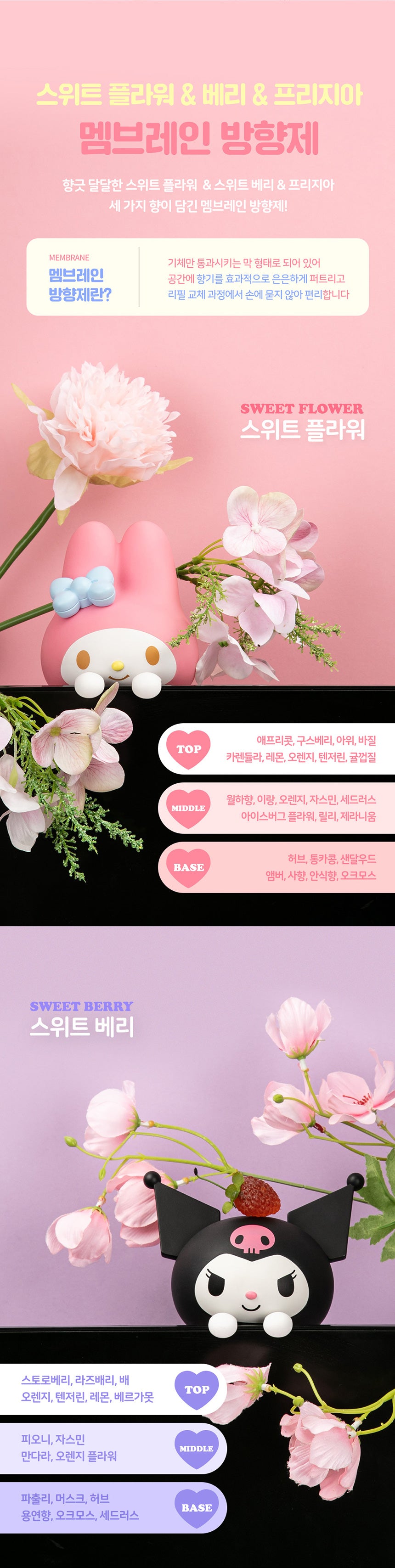 ROYCHE - Sanrio Figure Monitor Air Freshener