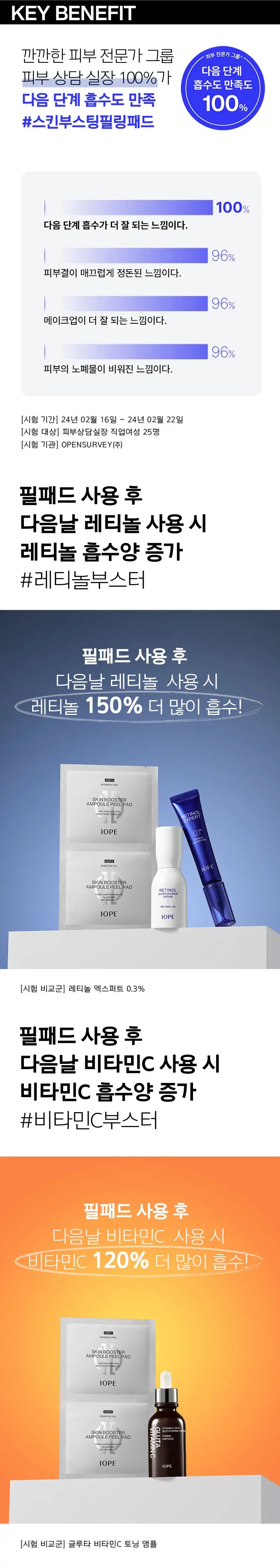 IOPE Skin Booster Ampoule Peel Pad (5+1 Sheets)