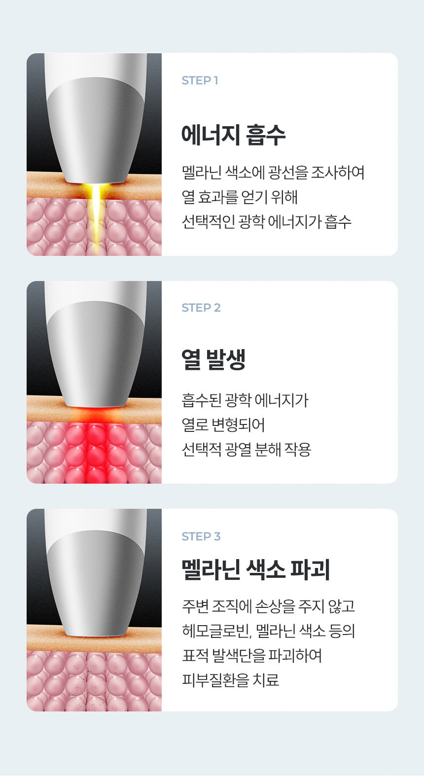 LA PITTA MELA CLEAN IPL (Skin-Tone Medical Beauty Device) [2025 NEW]