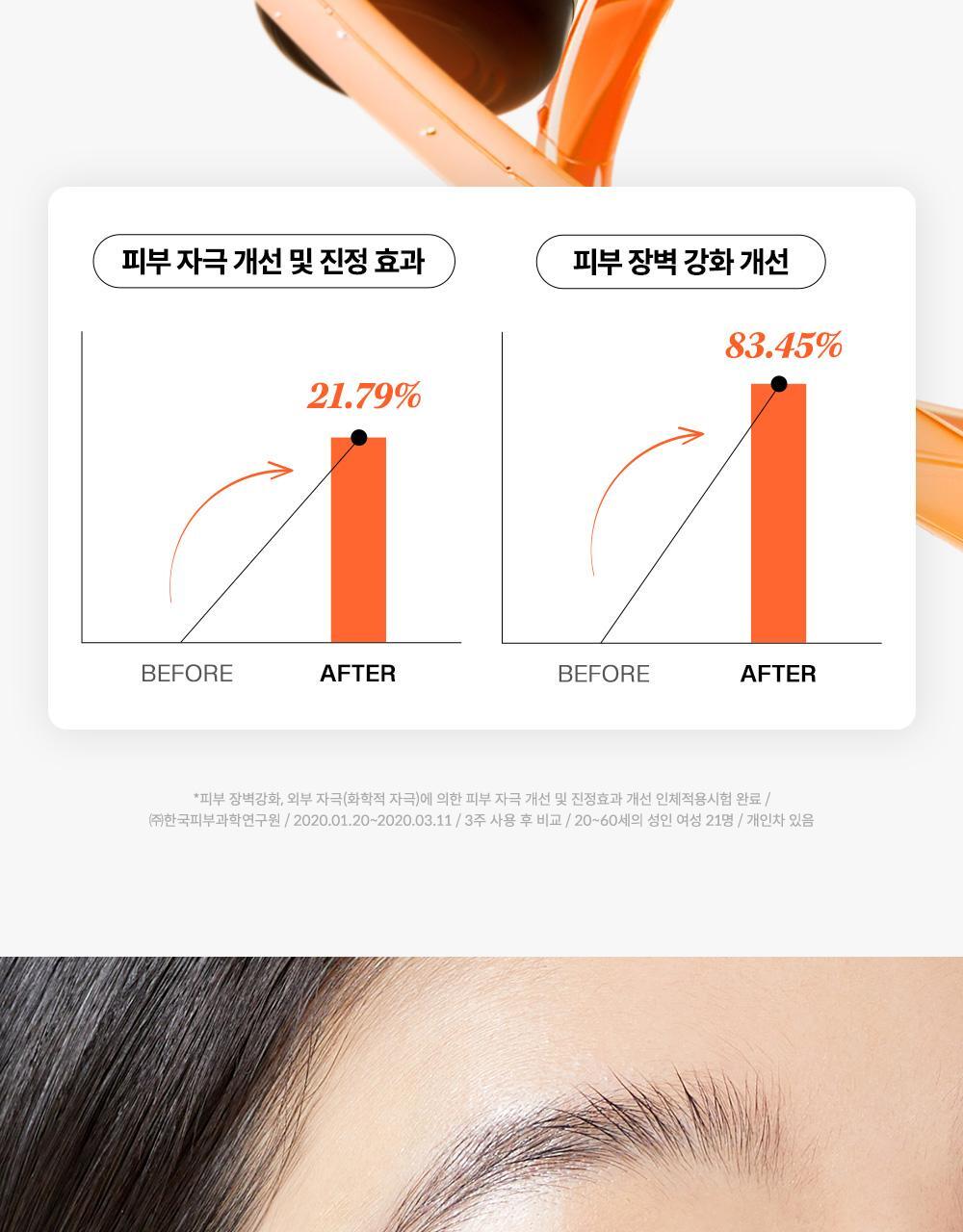 ma:nyo - Bifida Biome Complex Ampoule 30ml (2ea)