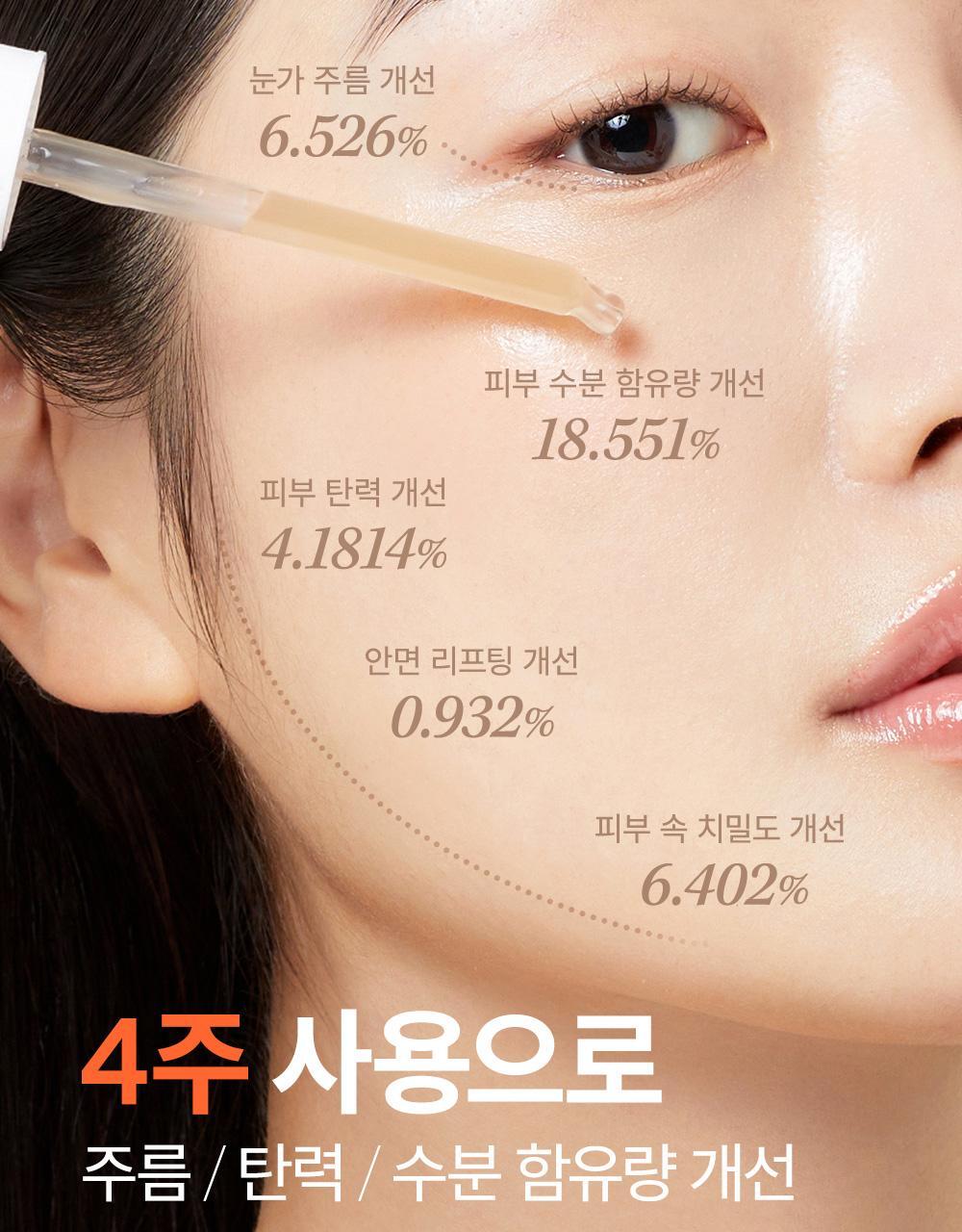 ma:nyo - Bifida Biome Complex Ampoule 30ml (2ea)