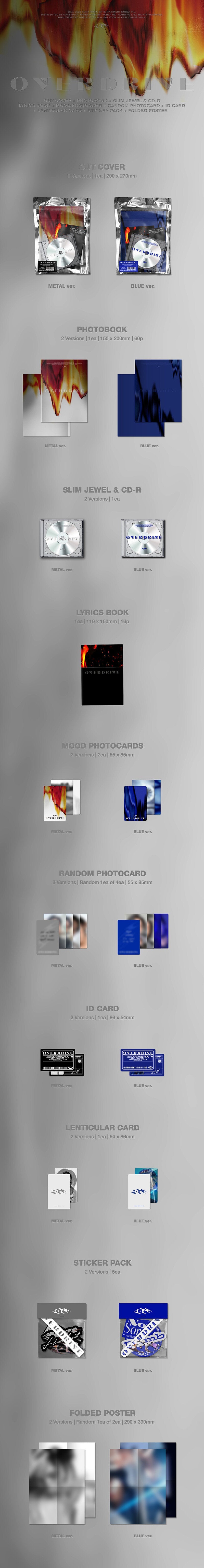 I.M - OVERDRIVE (BLUE Ver.)