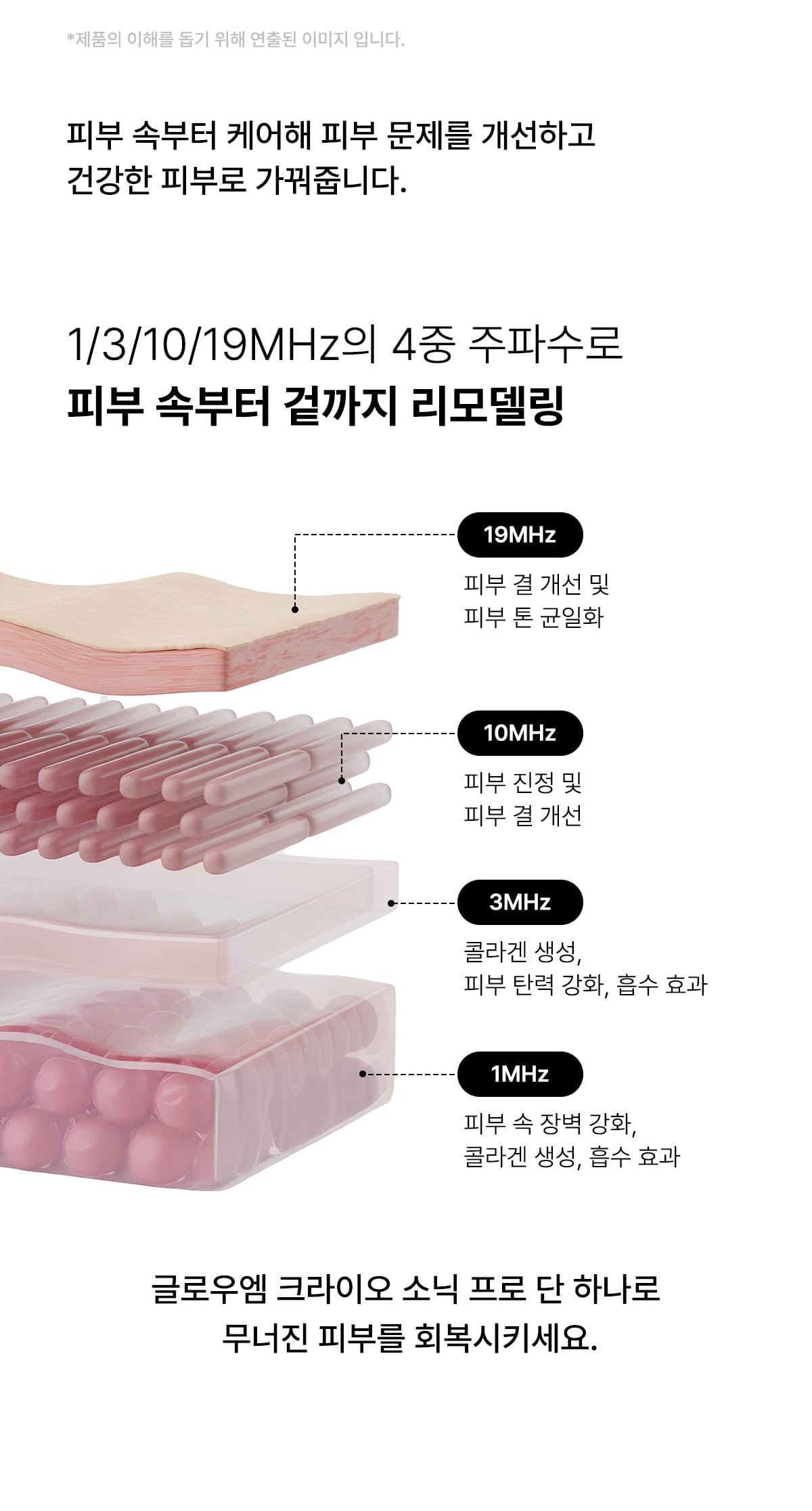 [Glow.M] Cryo Sonic Pro (Cooling, Firming & Radiance Care)