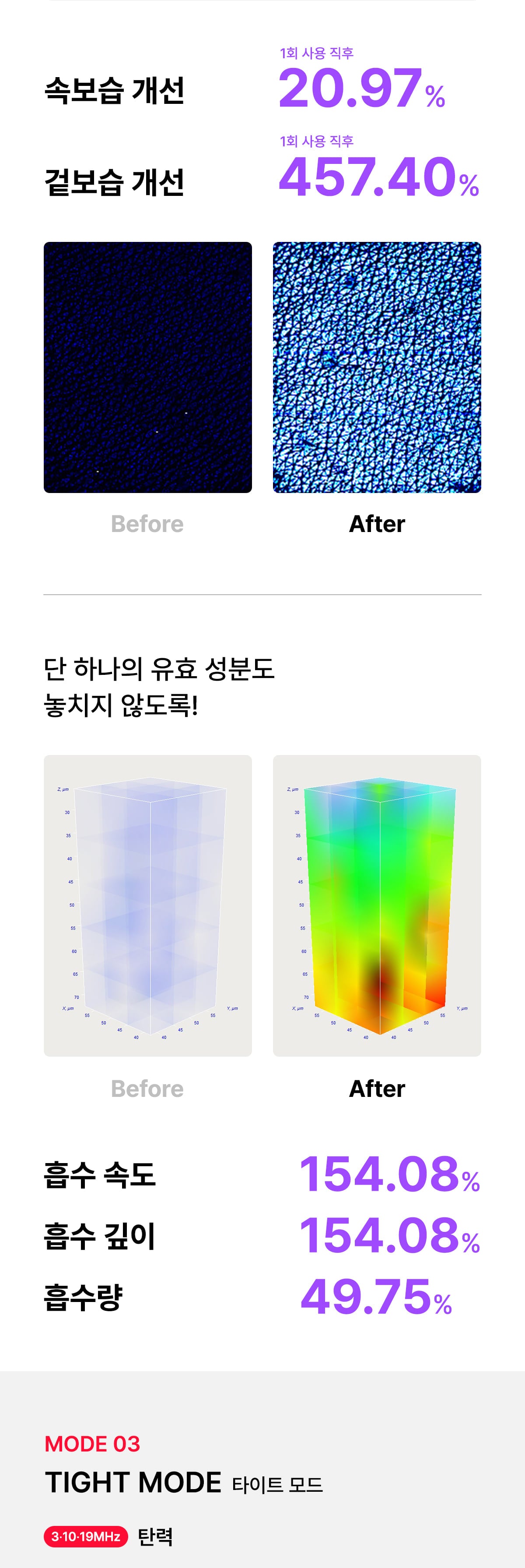 [Glow.M] Cryo Sonic Pro (Cooling, Firming & Radiance Care)