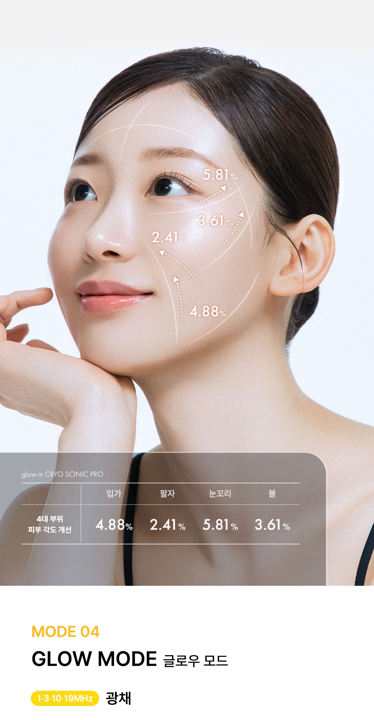 [Glow.M] Cryo Sonic Pro (Cooling, Firming & Radiance Care)
