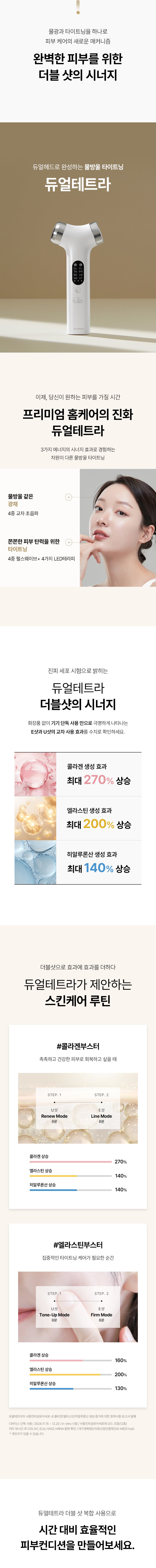 DualTetra - Waterdrop Ultrasonic Beauty Device (Ampoule Kit + Exclusive Gel + Pouch)