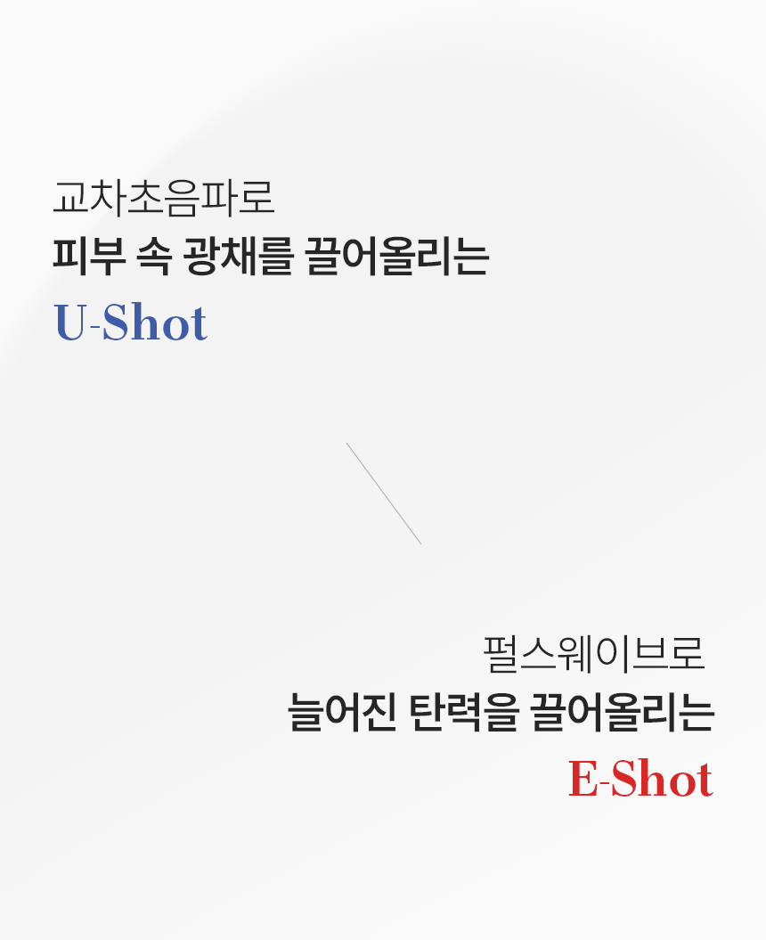 DualTetra - Waterdrop Ultrasonic Beauty Device (Ampoule Kit + Exclusive Gel + Pouch)